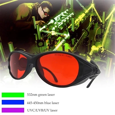 532nm Sprievodca výberom laserovej ochrany OD
