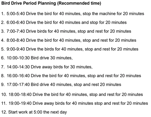 Bird Drive Period Planning Bird Drive Period Planning